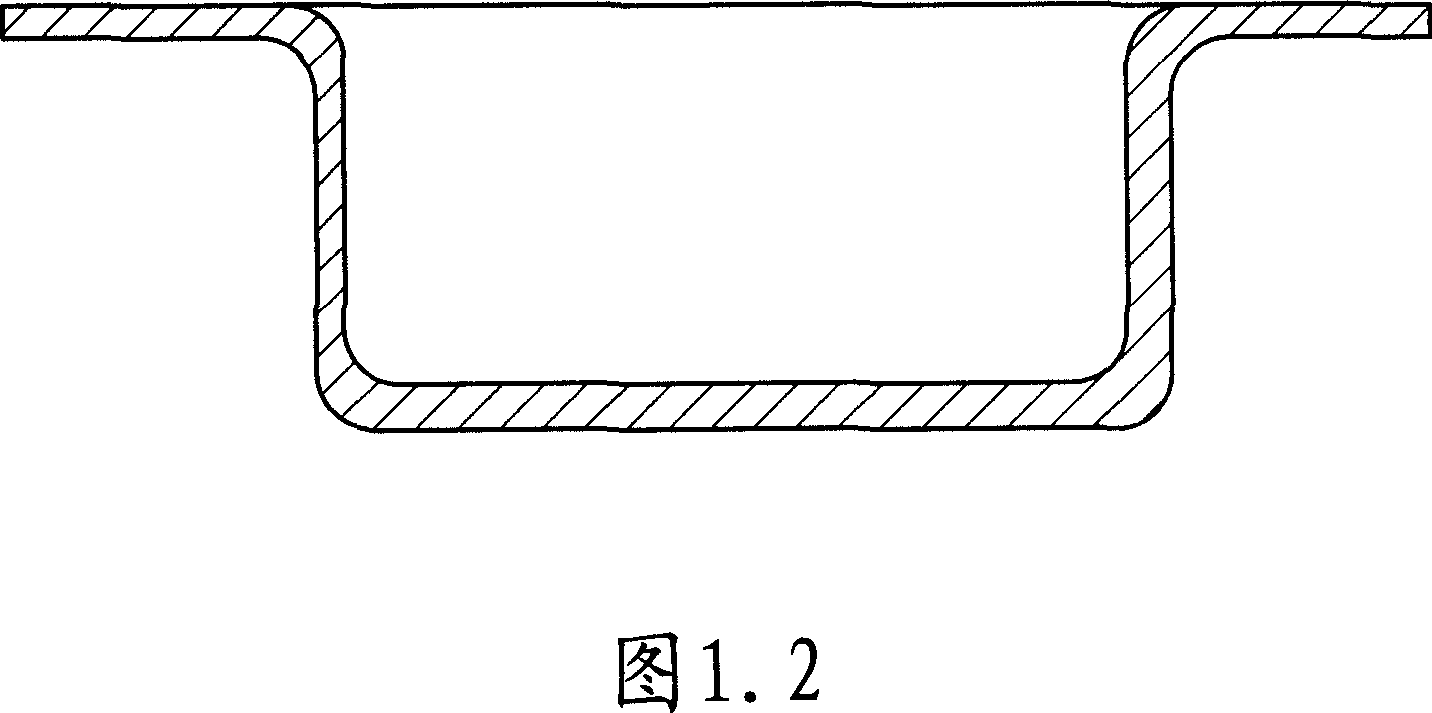 Method for making stainless steel ware