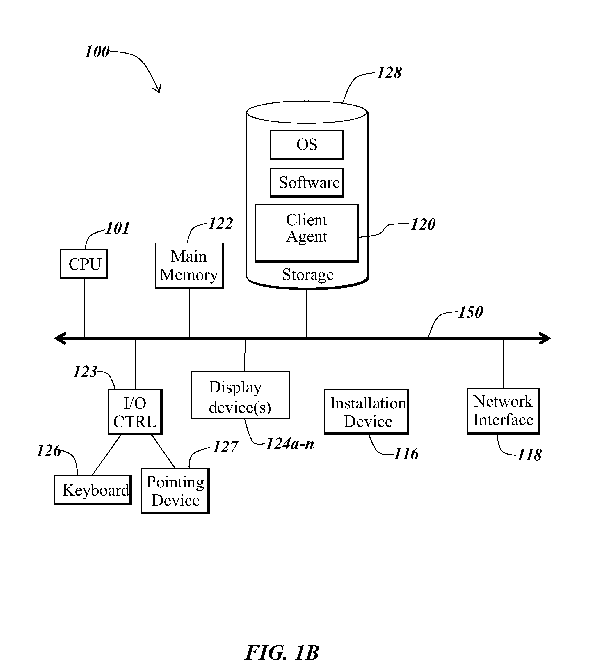 Systems and Methods for Validating an Order Purchased With an Unspecified Term