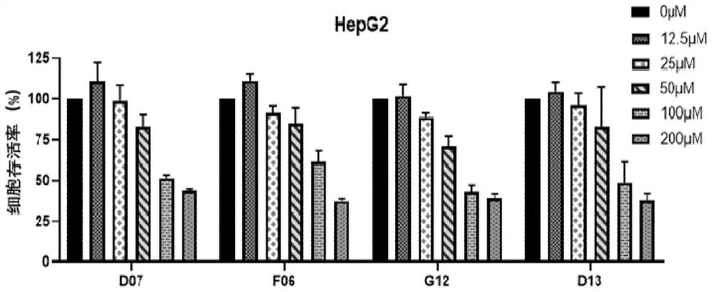 Anti-tumor polypeptide targeting PKM2 protein and application of anti-tumor polypeptide