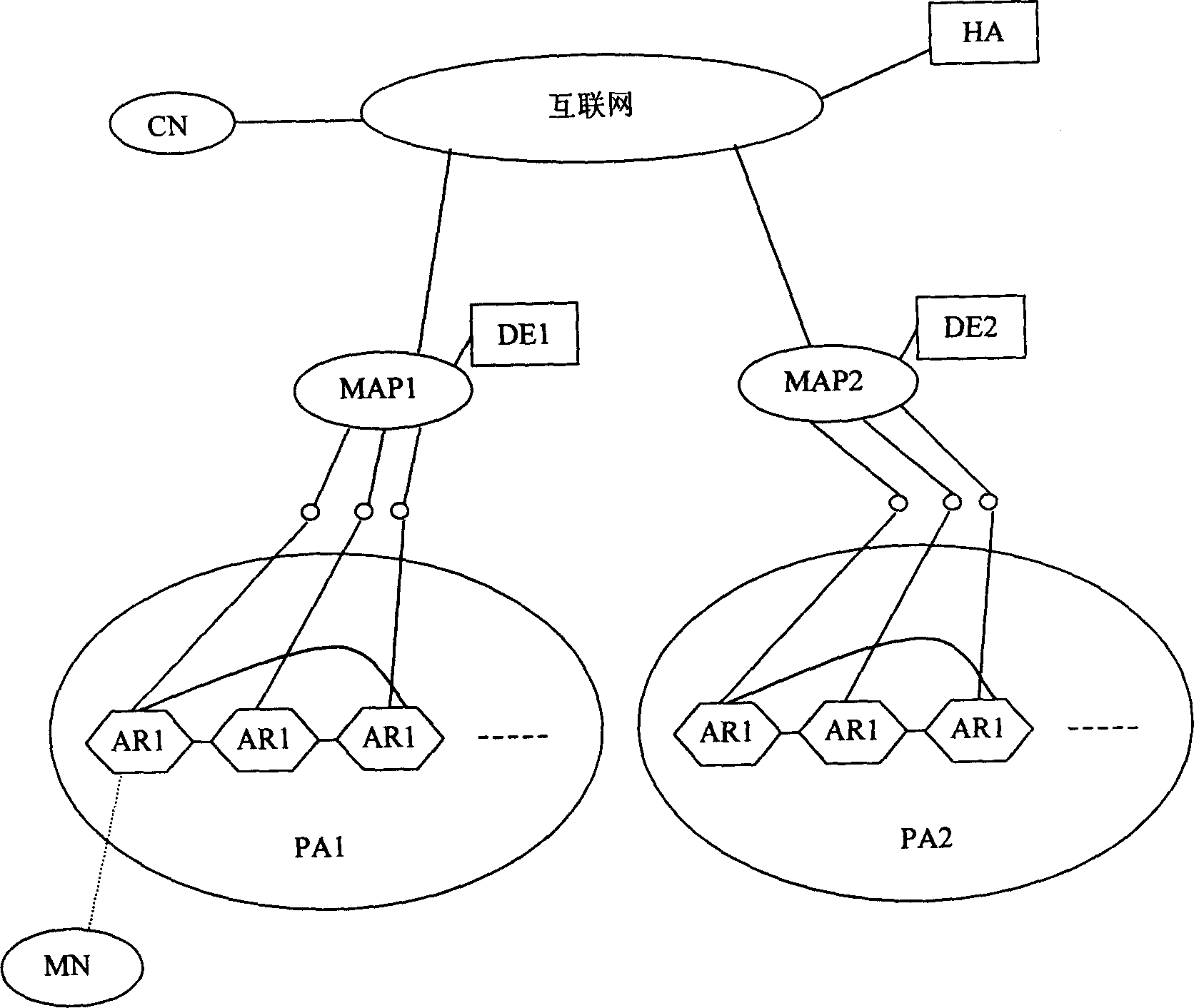 Method of realizing seamless switching based on mobile node of mobile IP