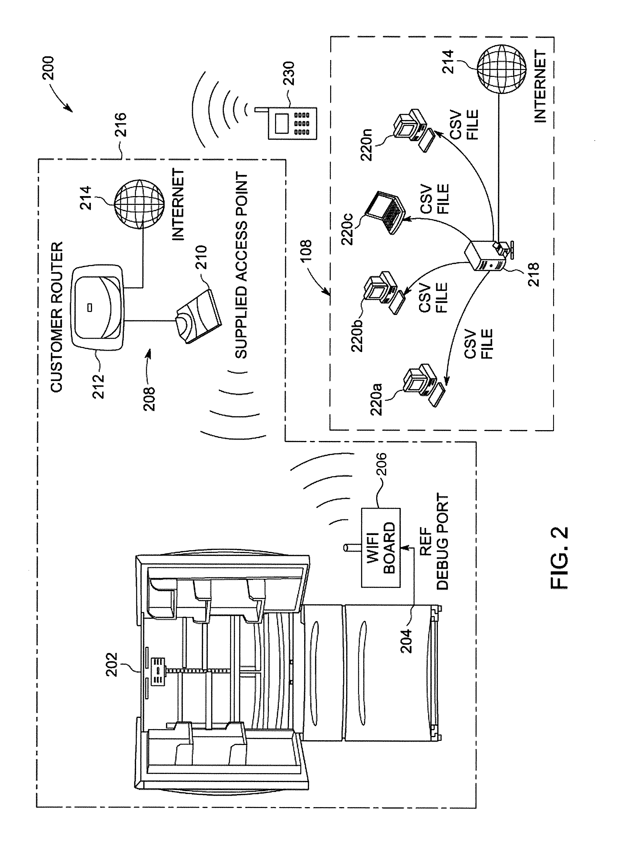 Appliance monitoring system and method