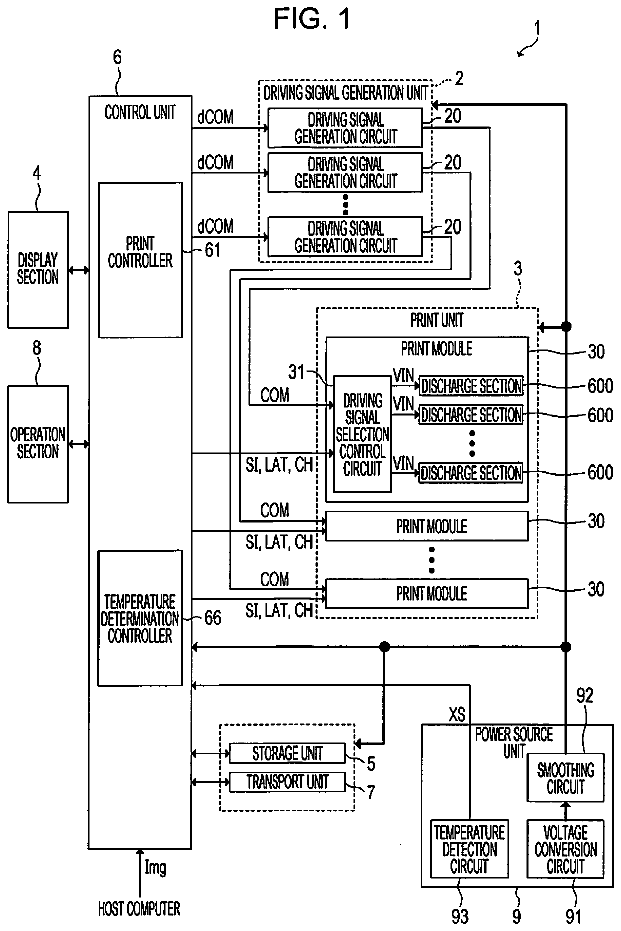 Electronic apparatus