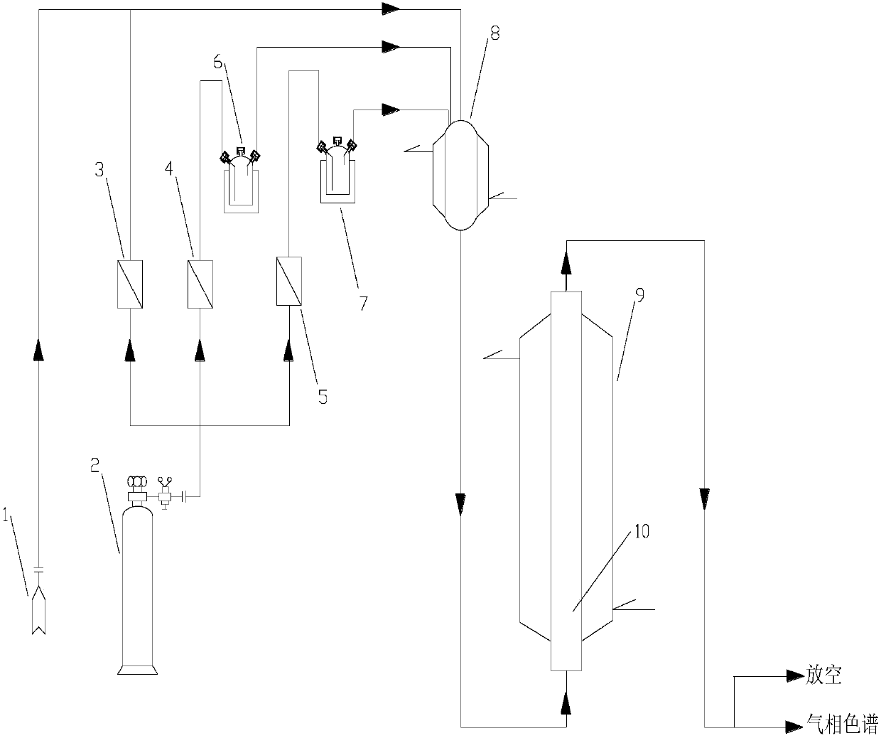 Method for degrading VOCs via normal temperature catalytic oxidation