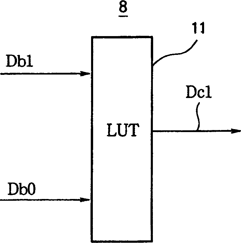 Liquid crystal drive circuit