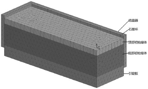 Method and device for predicting defect tendency of aluminum alloy semi-continuous casting