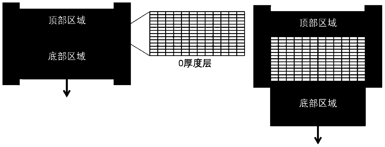 Method and device for predicting defect tendency of aluminum alloy semi-continuous casting