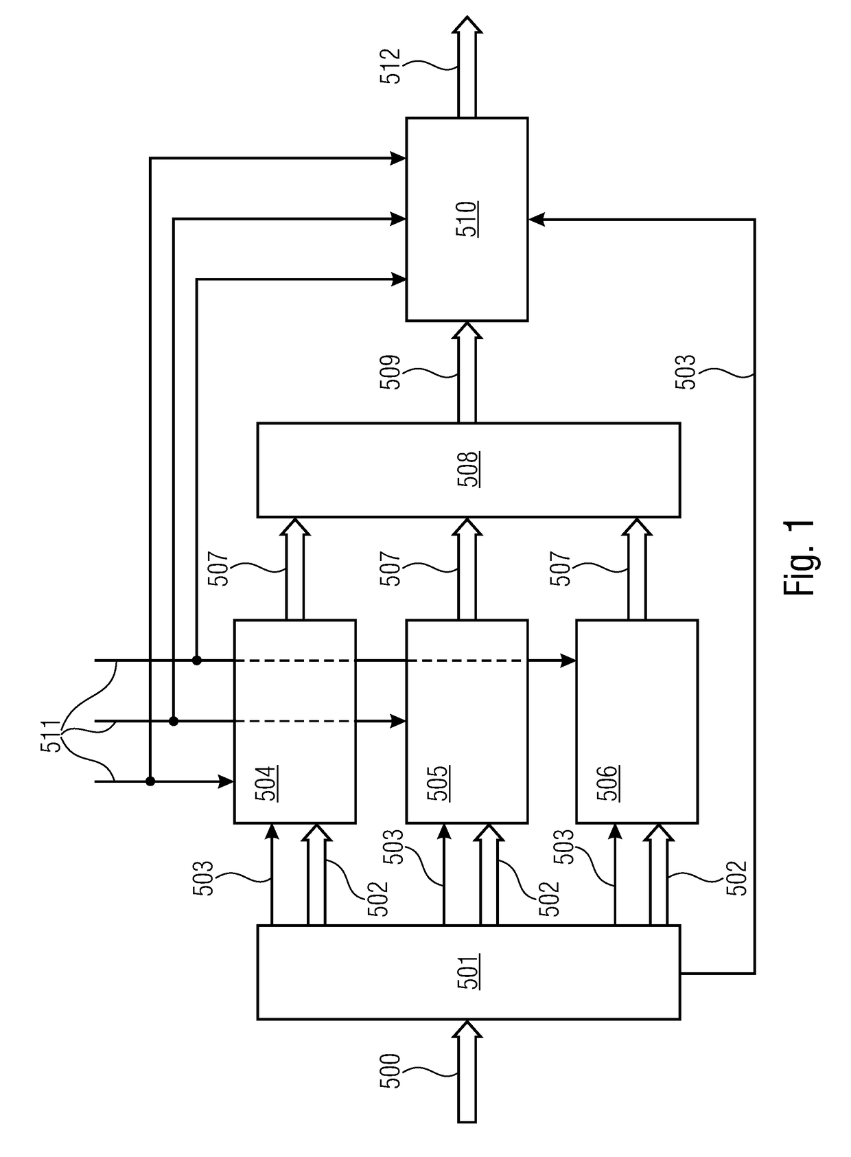 Loudness control for user interactivity in audio coding systems