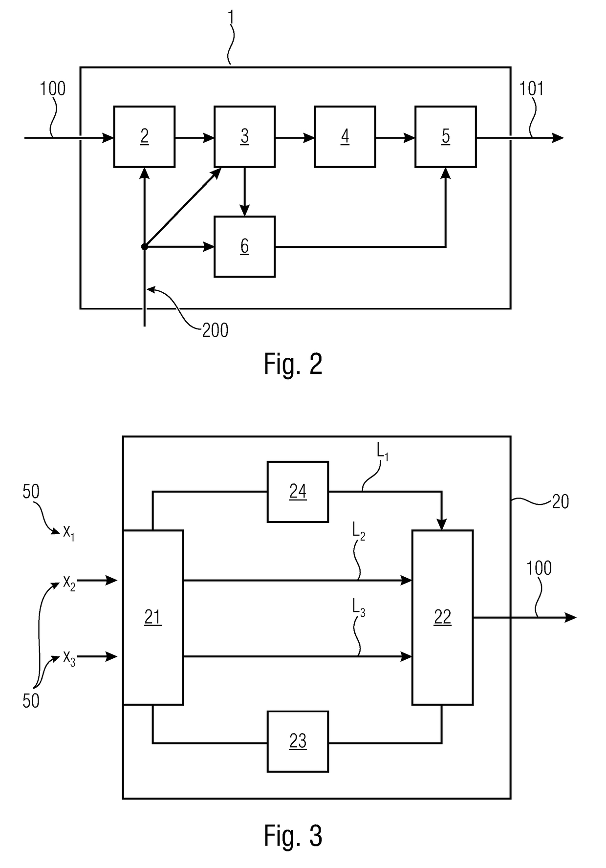 Loudness control for user interactivity in audio coding systems