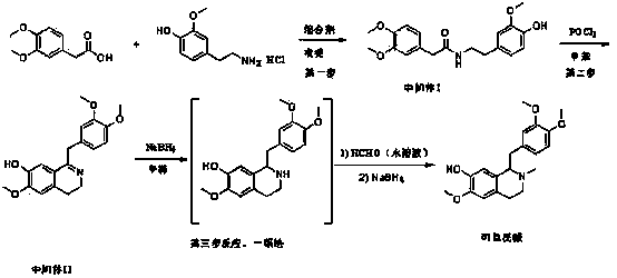 Synthetic method for codamine
