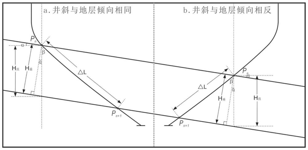 Correction method for directional well logging information