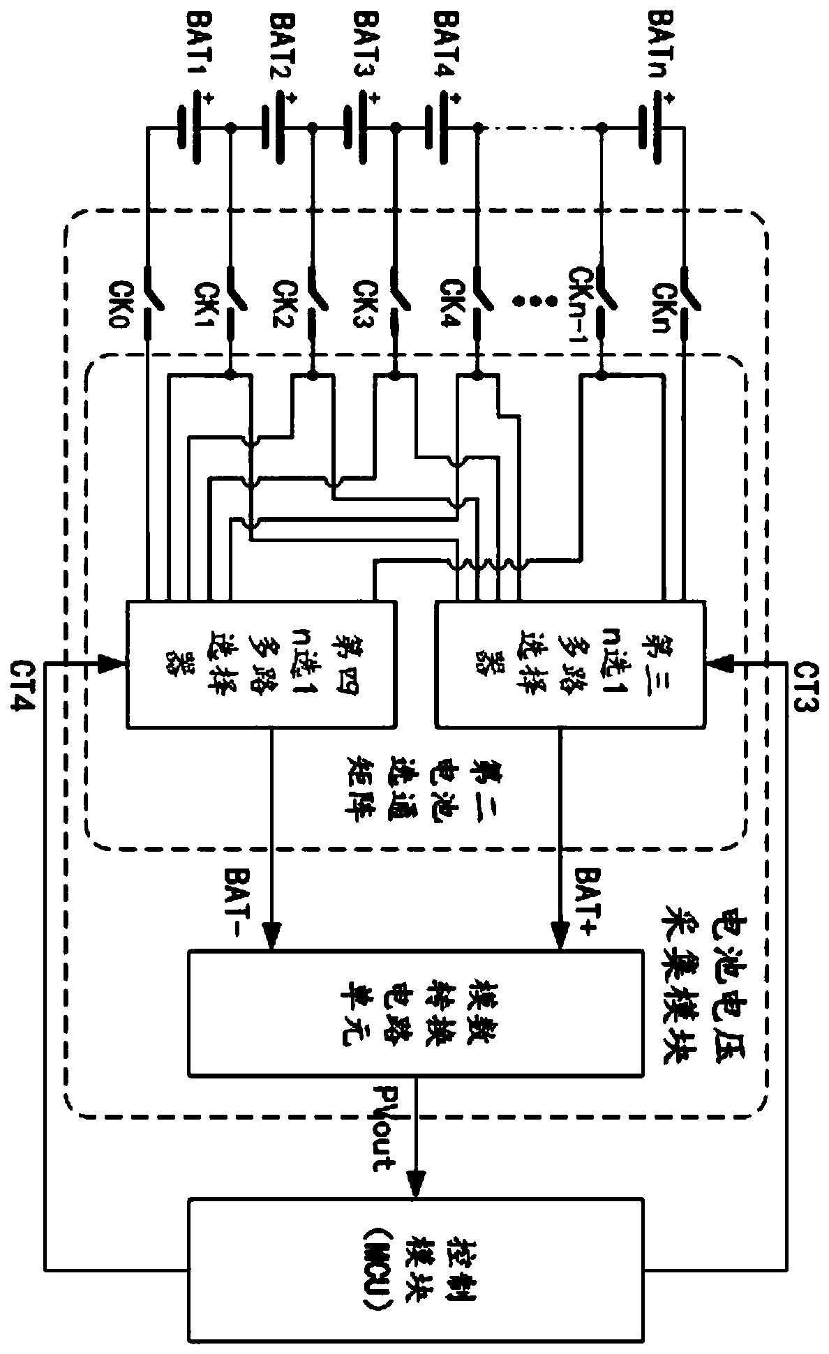 Battery pack active equalization system based on super capacitor and working method thereof