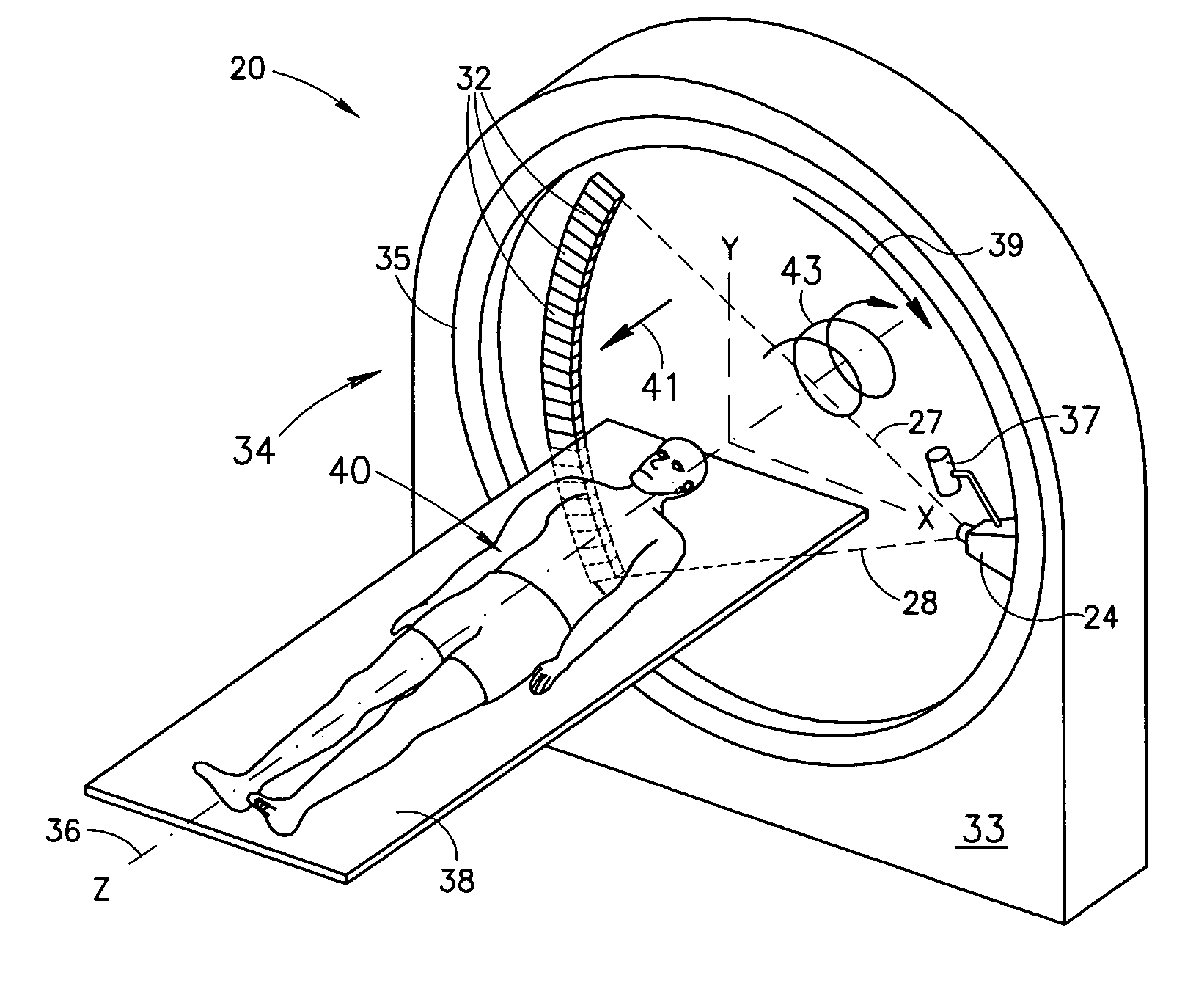 Method and apparatus for calibrating X-ray detectors in a CT-imaging system