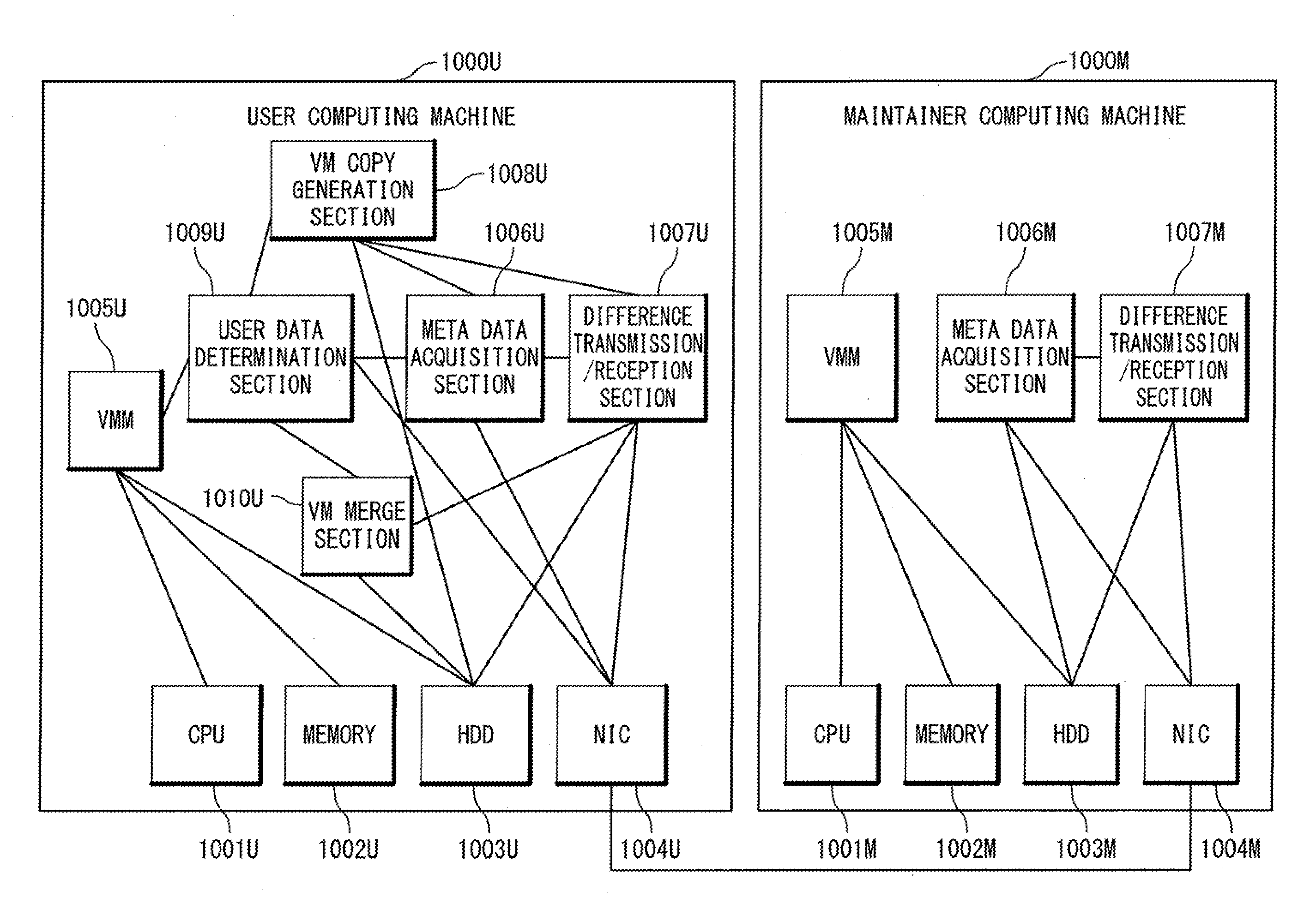 maintenance-system-maintenance-method-and-program-for-maintenance