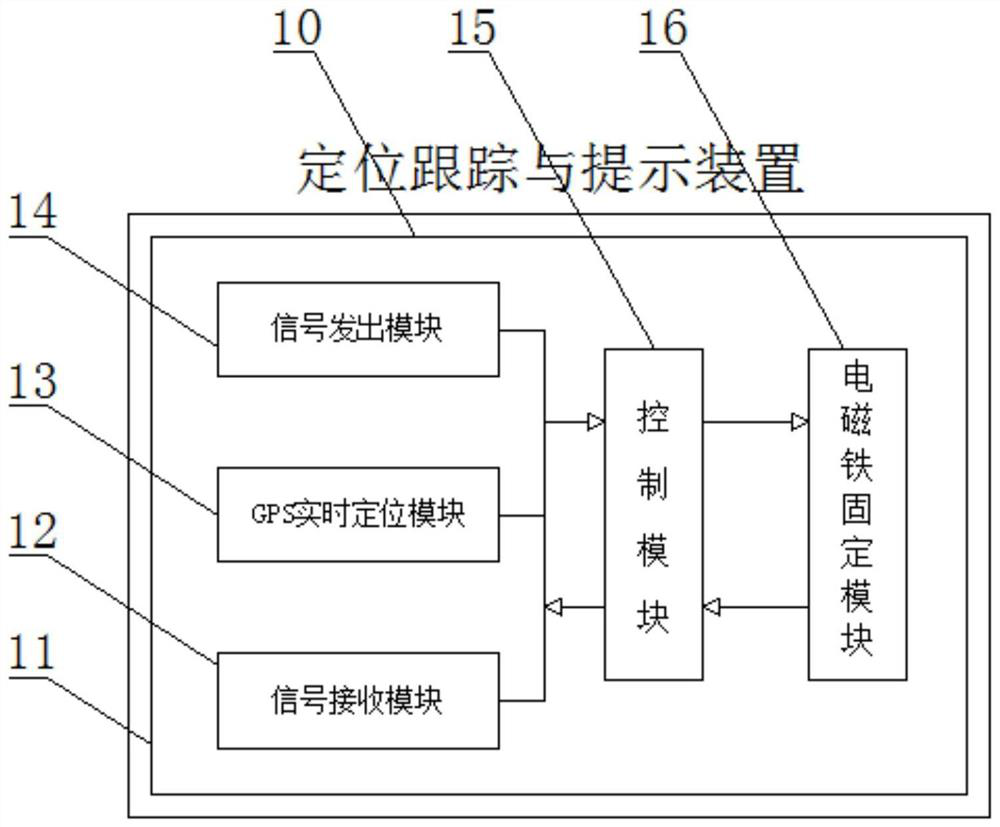 Shared bicycle induction positioning system and method based on unmanned aerial vehicle