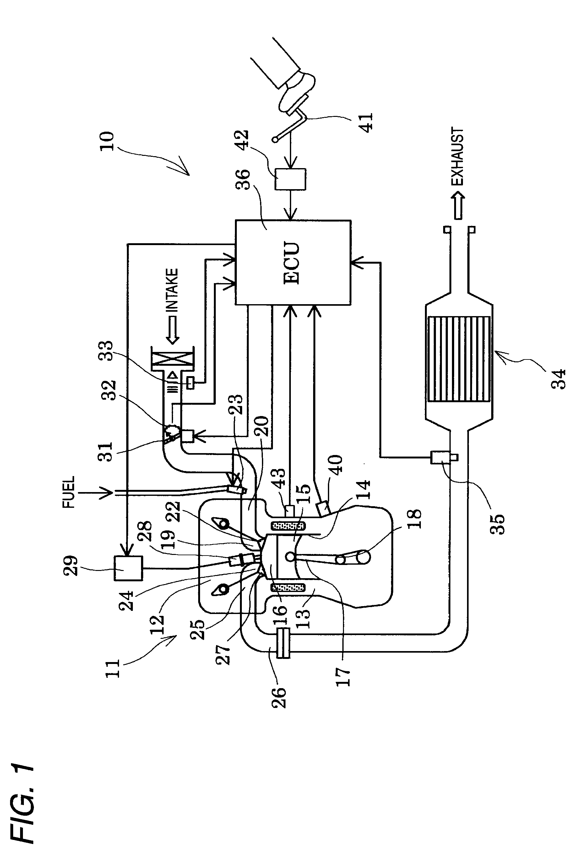 Controller of engine