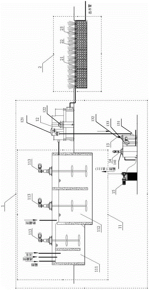 Northern residential district sewage processing system and method