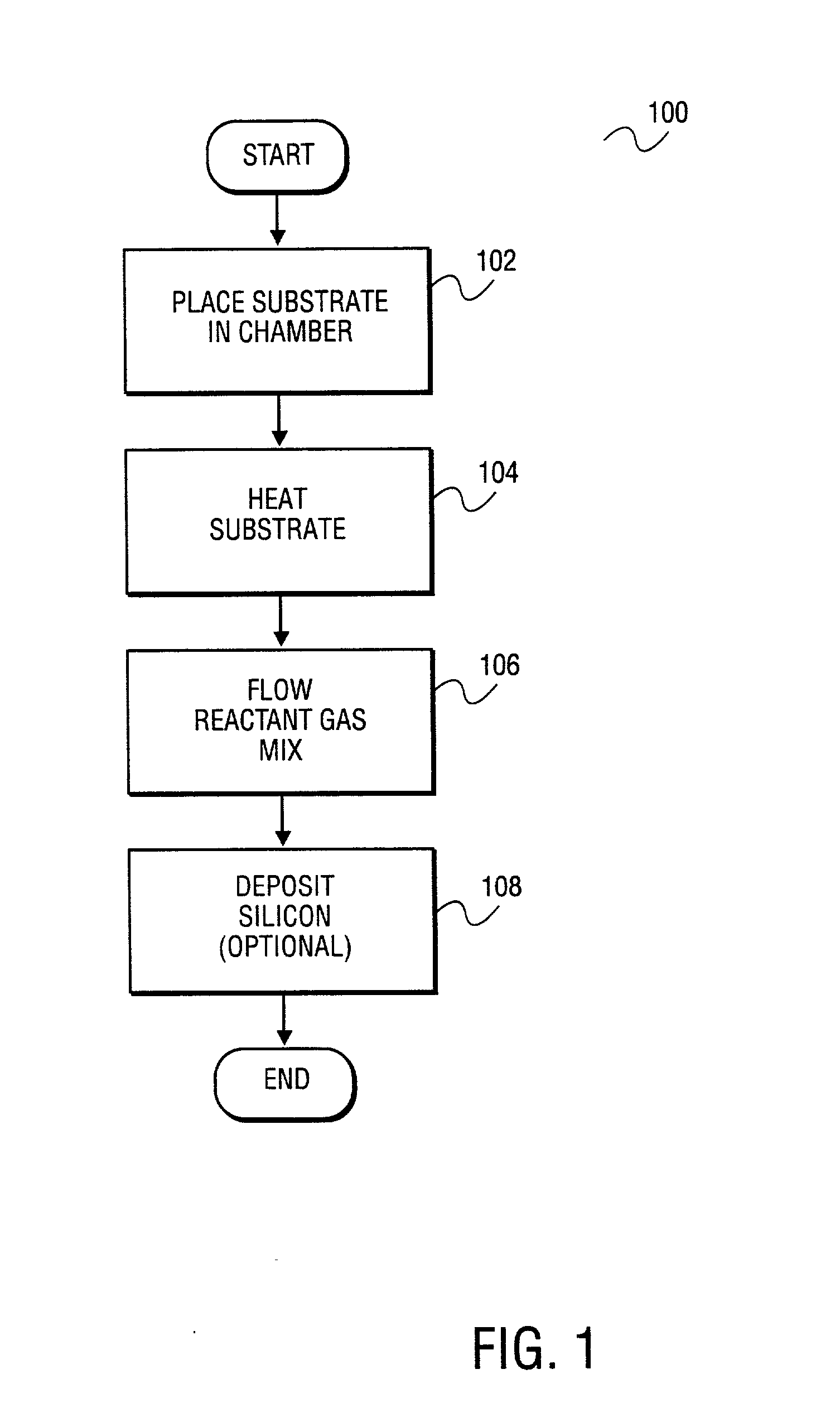 Apparatus and method for surface finishing a silicon film