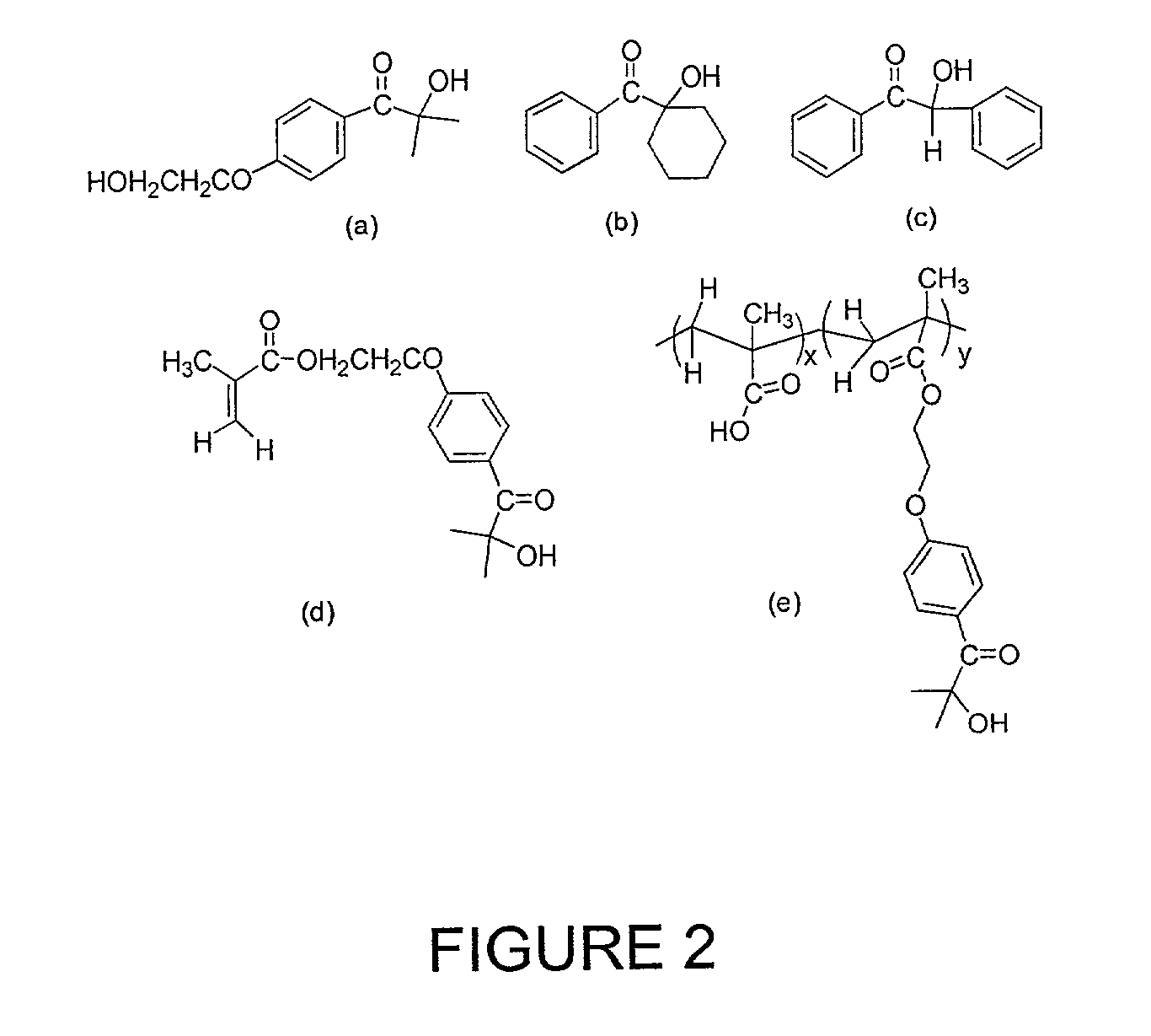 Hydrogels and methods for their production