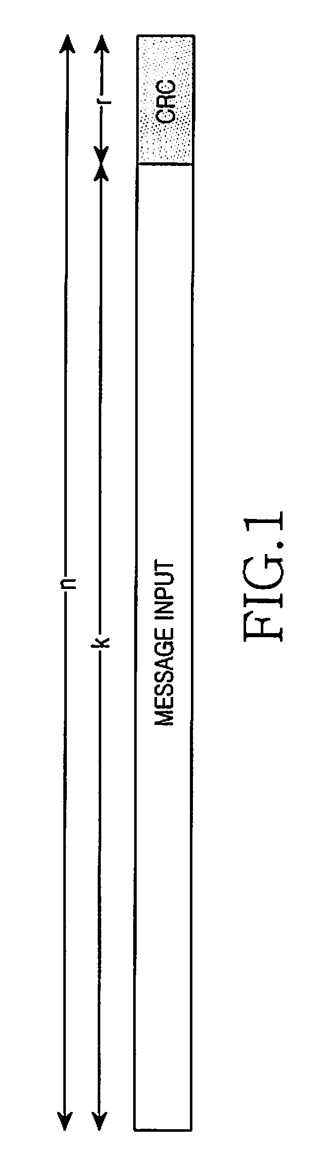 Method and apparatus for cyclic redundancy check in communication system
