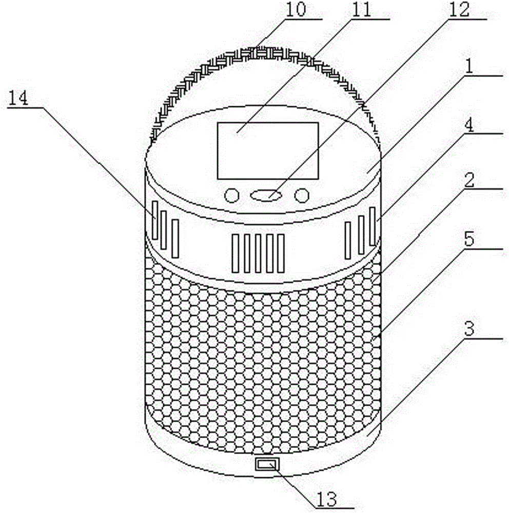 Multifunctional air purifying device