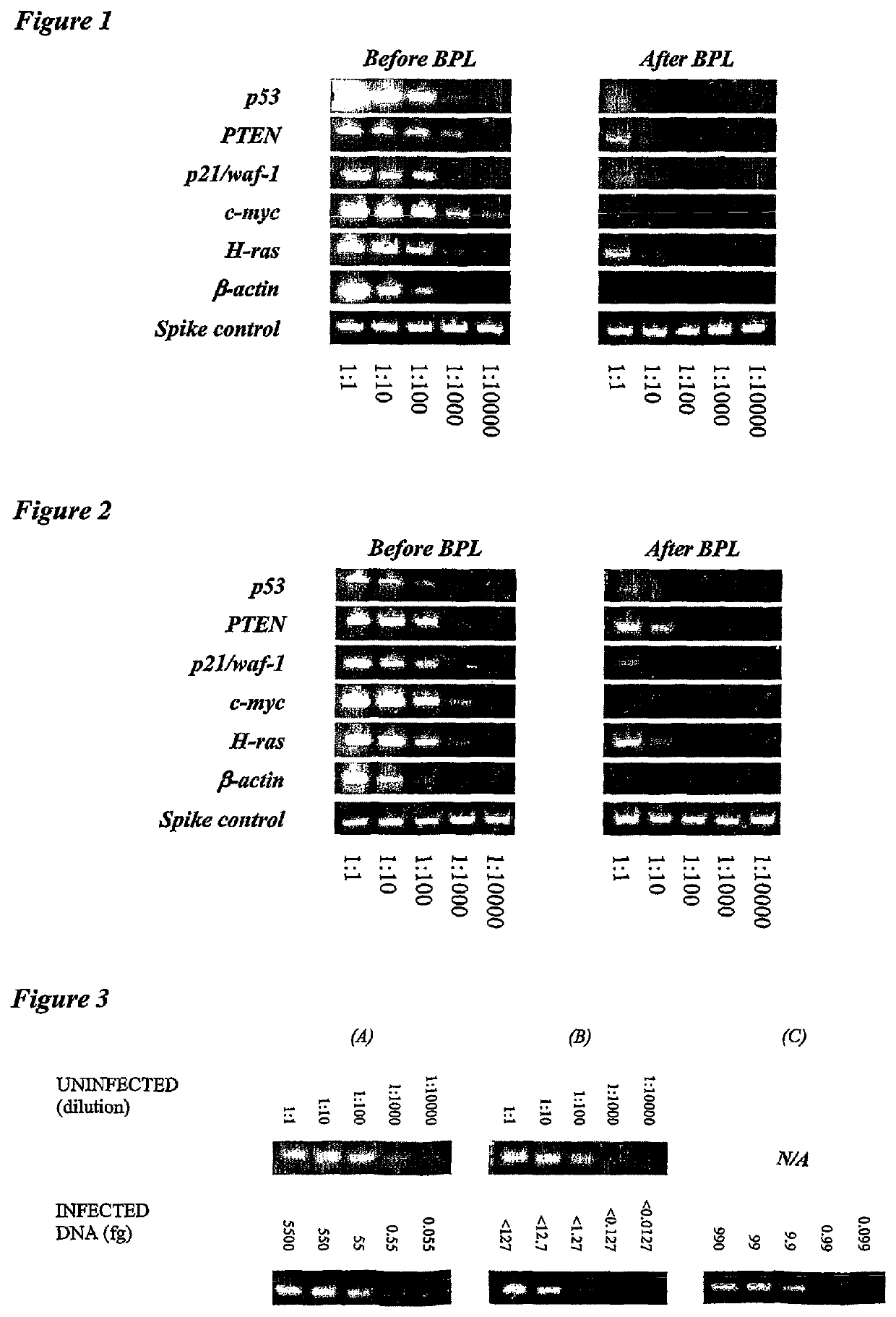 Cell-derived viral vaccines with low levels of residual cell DNA