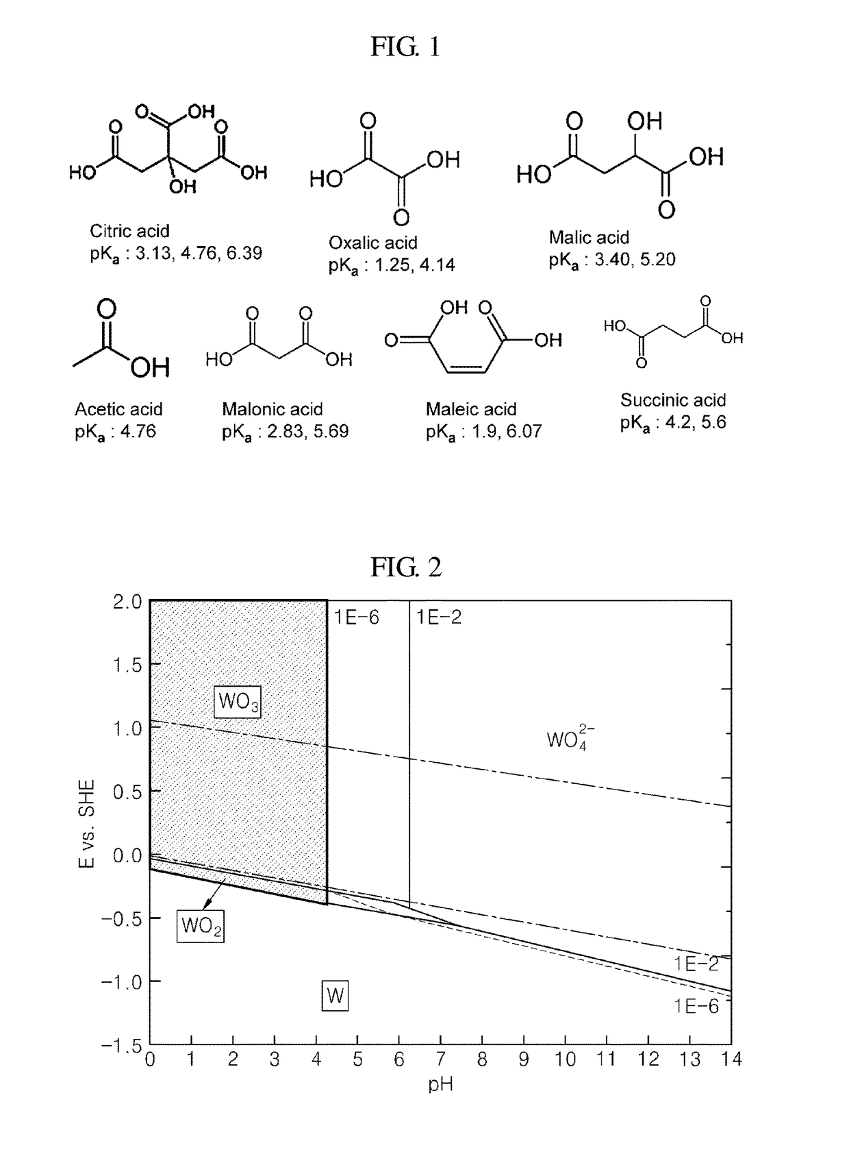 Polishing slurry and method of polishing substrate using the same