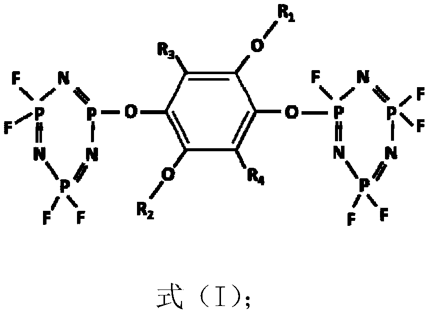 Flame retarding and overcharging prevention electrolyte additive and electrolyte containing electrolyte additive