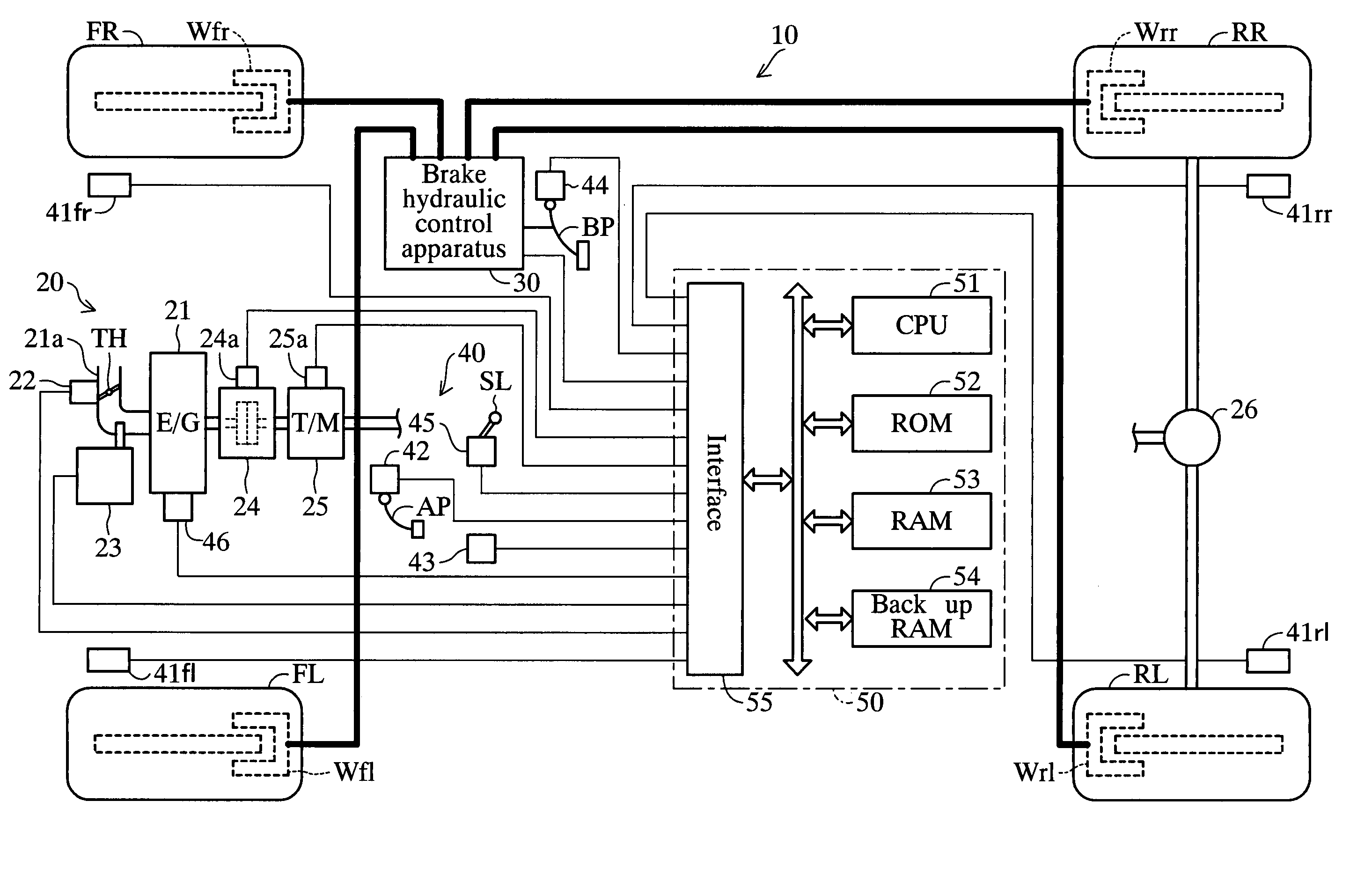 Automatic clutch control device