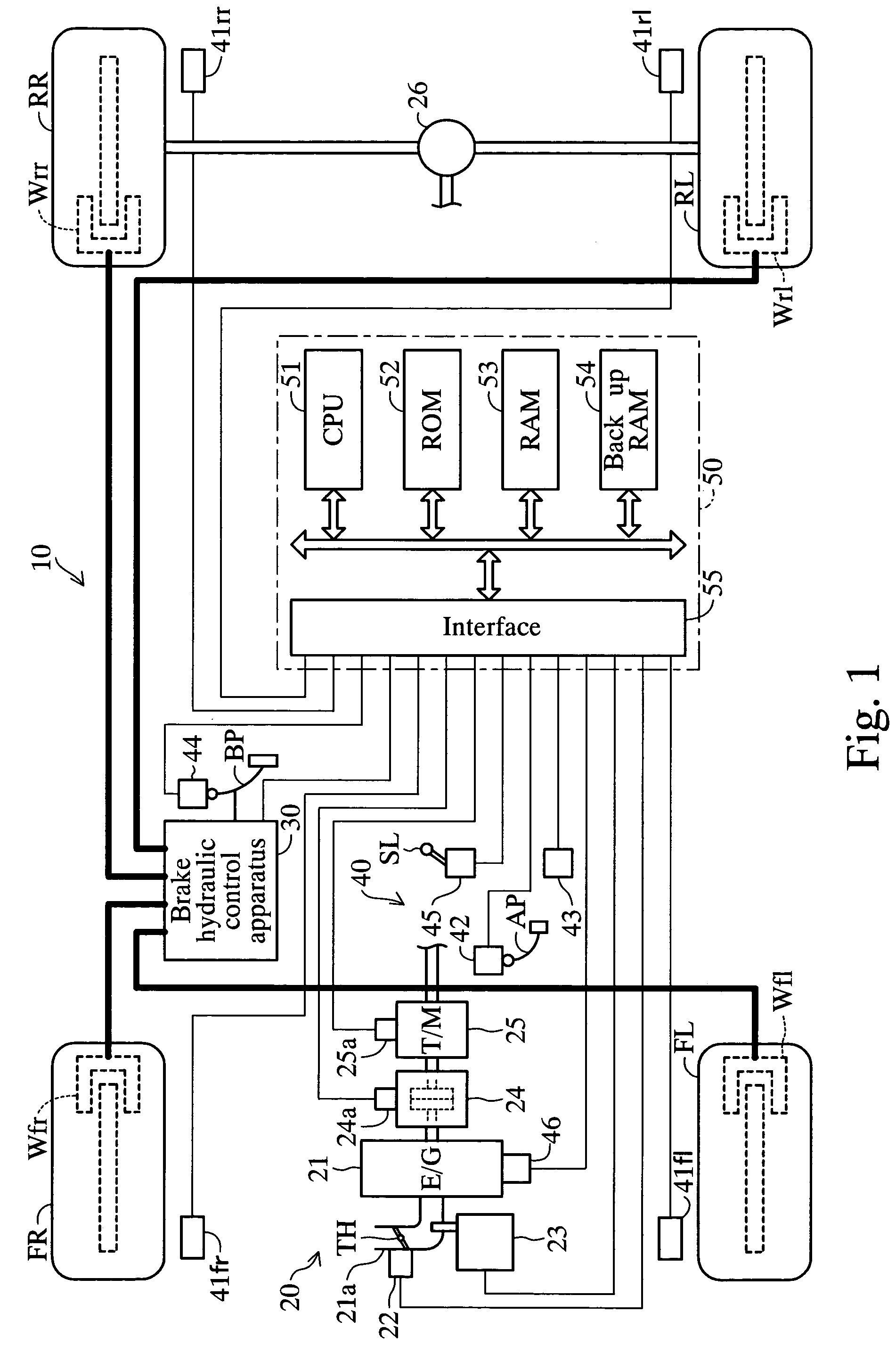 Automatic clutch control device