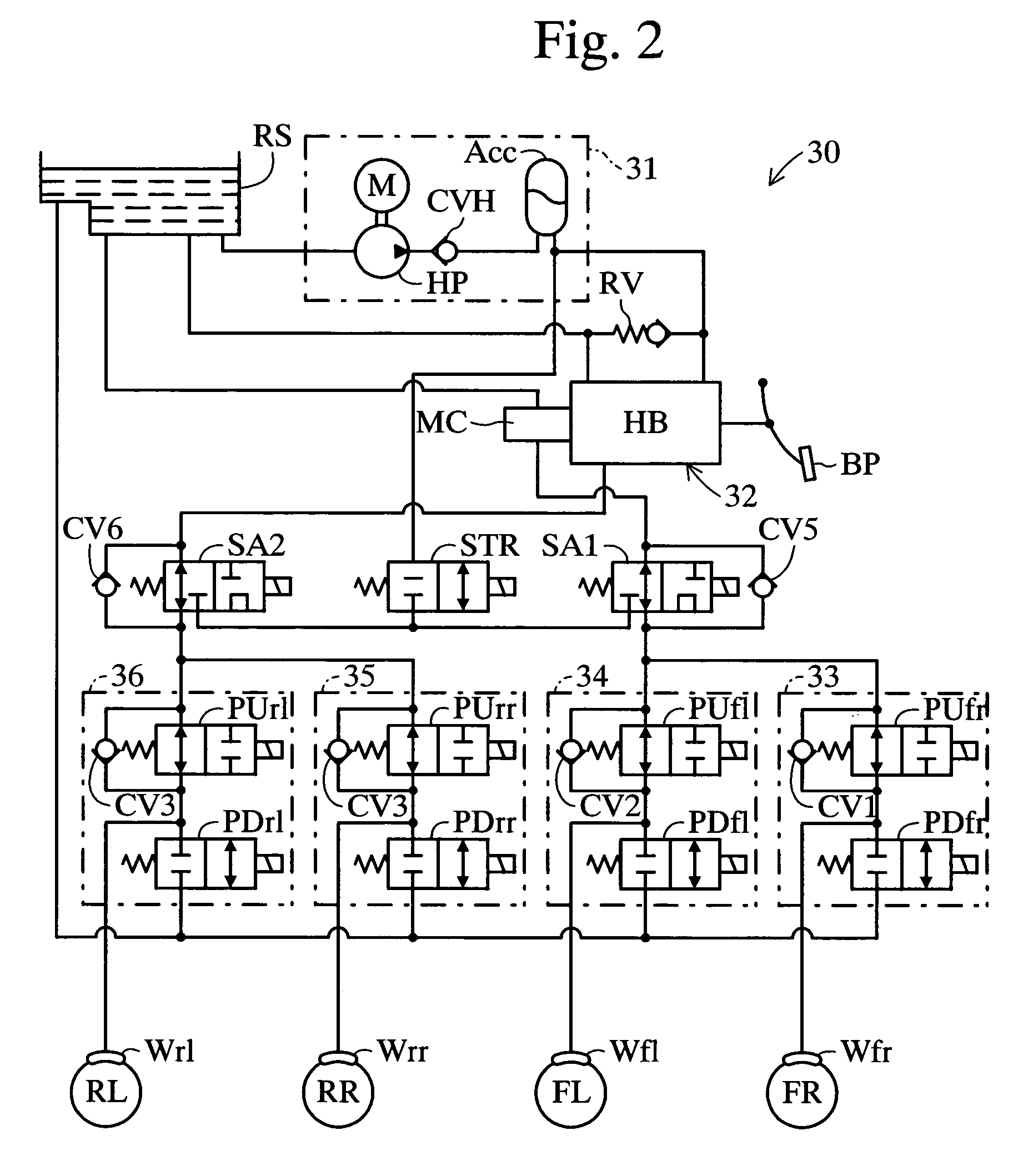 Automatic clutch control device