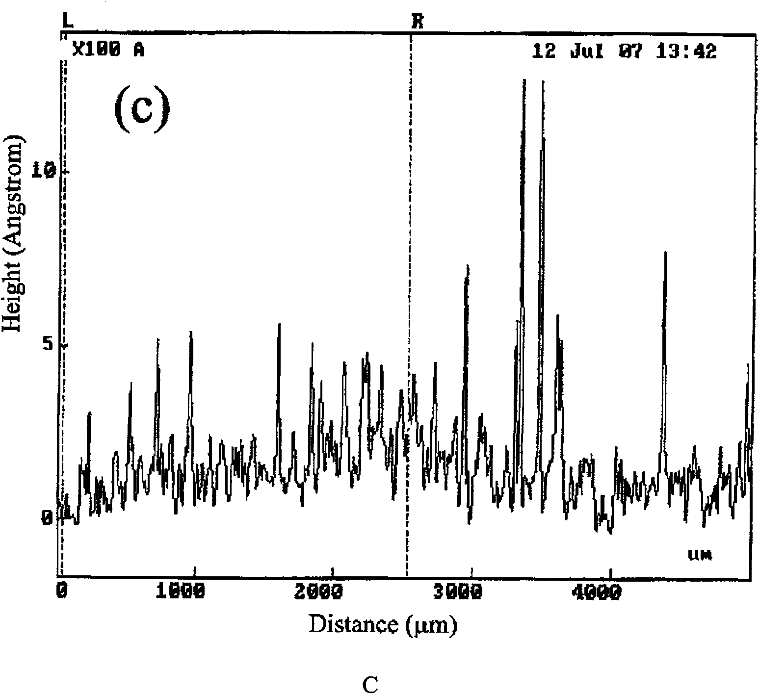 Method for altering mechanical and optical performance of thin film