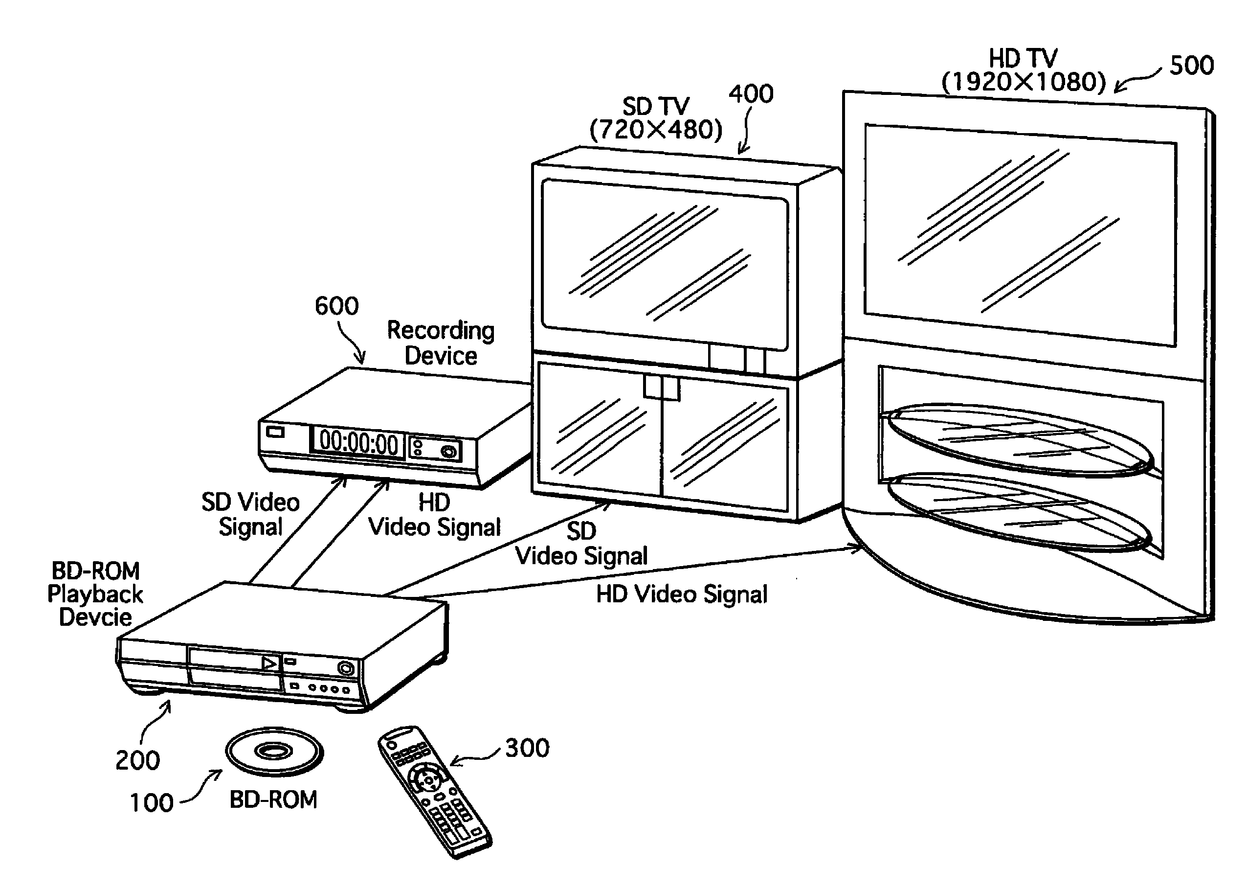 Recording medium, reproduction device, program, and reproduction method