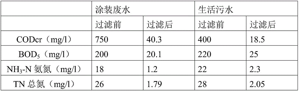 Ceramic particle for adsorbing wastewater impurities