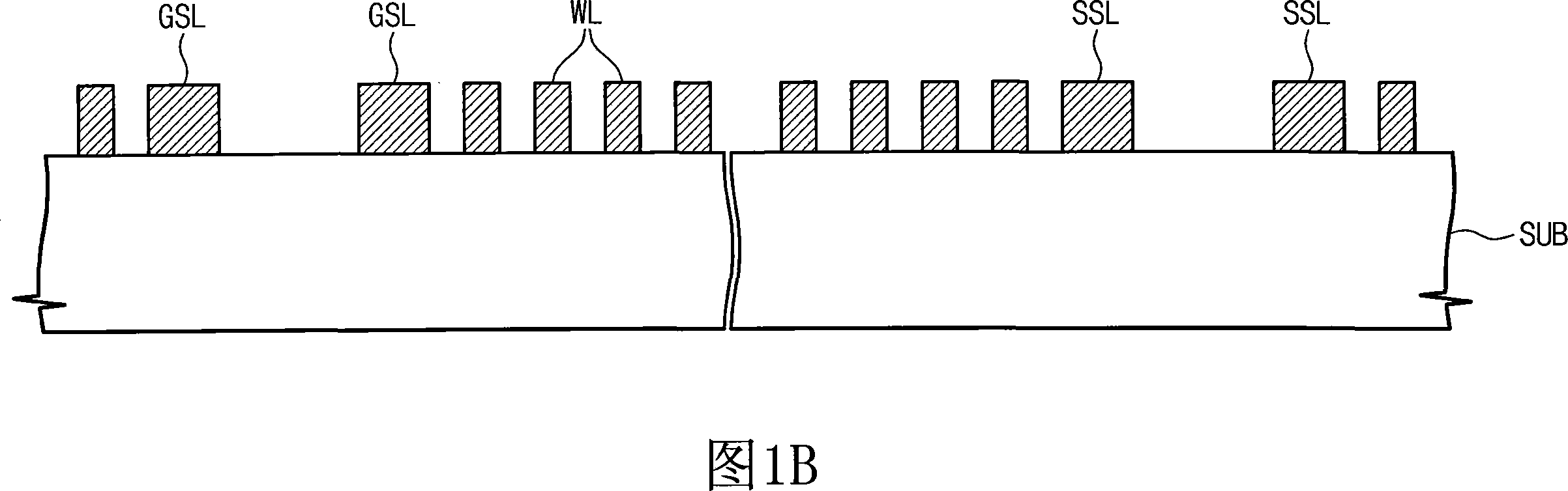 Non-volatile memory devices including dummy word lines and related structures and methods