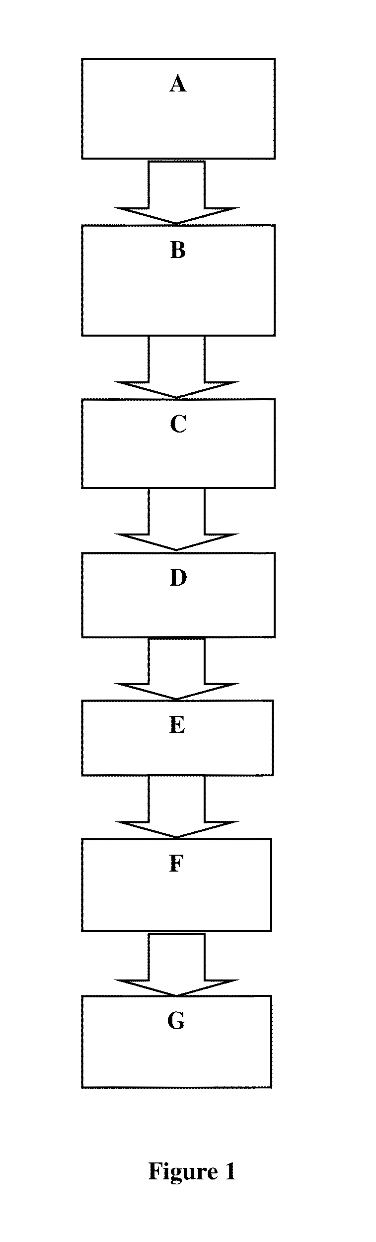 Catalyst for the first hydrodemetalization step in a hydroprocessing system with multiple reactors for the improvement of heavy and extra heavy crudes