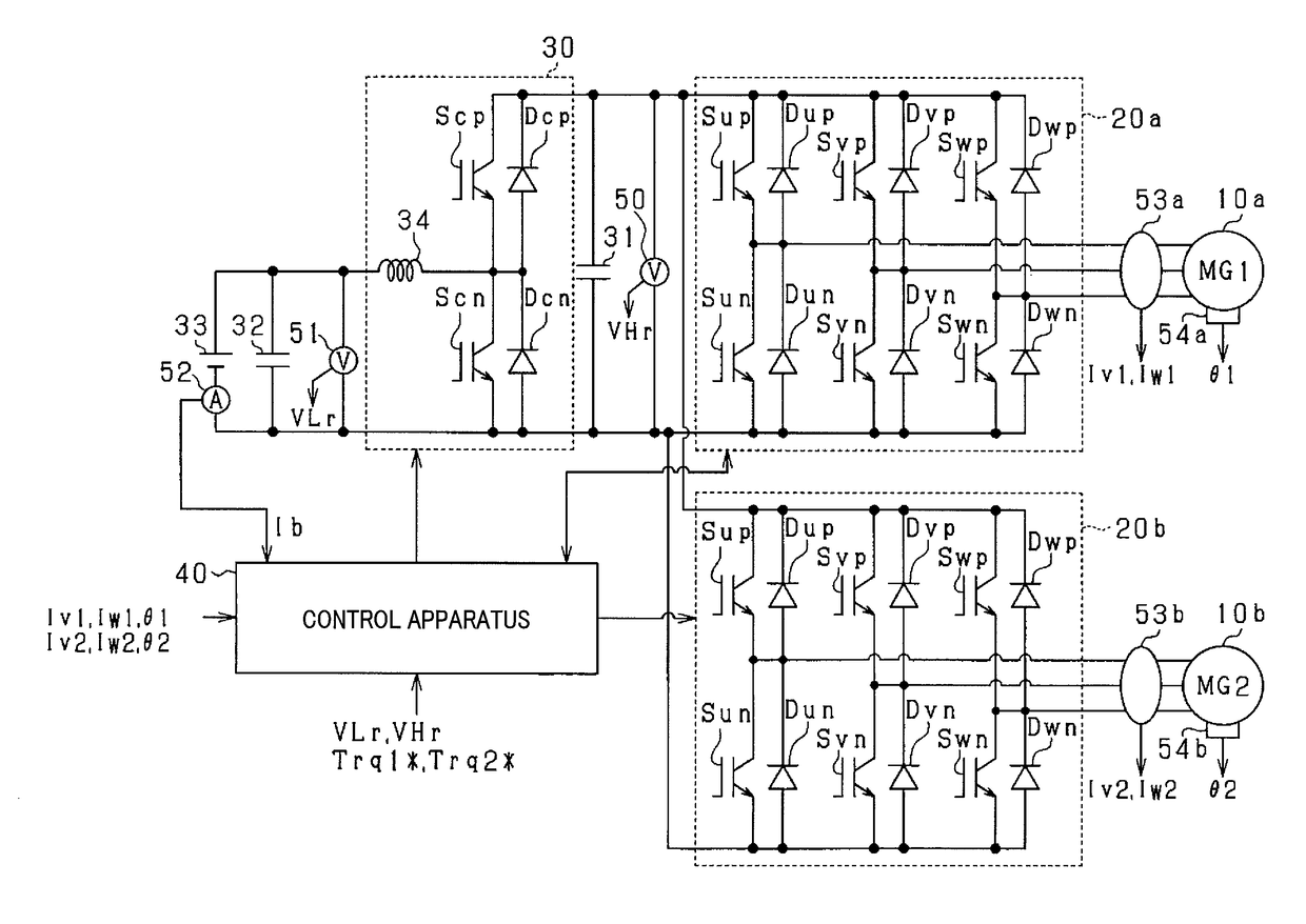 Control apparatus for motor control system