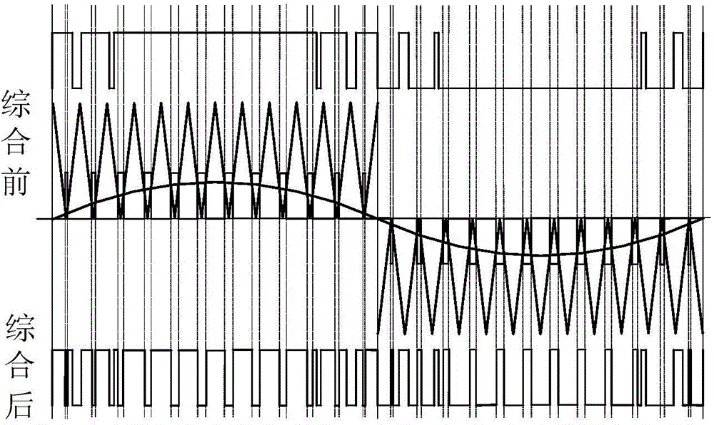 Three-phase sine wave inverter control method having high DC voltage utilization ratio