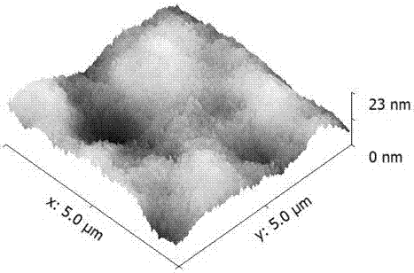 Preparation method of organic silicone additive and application of organic silicone additive in water-based acrylic semi-gloss resin emulsion