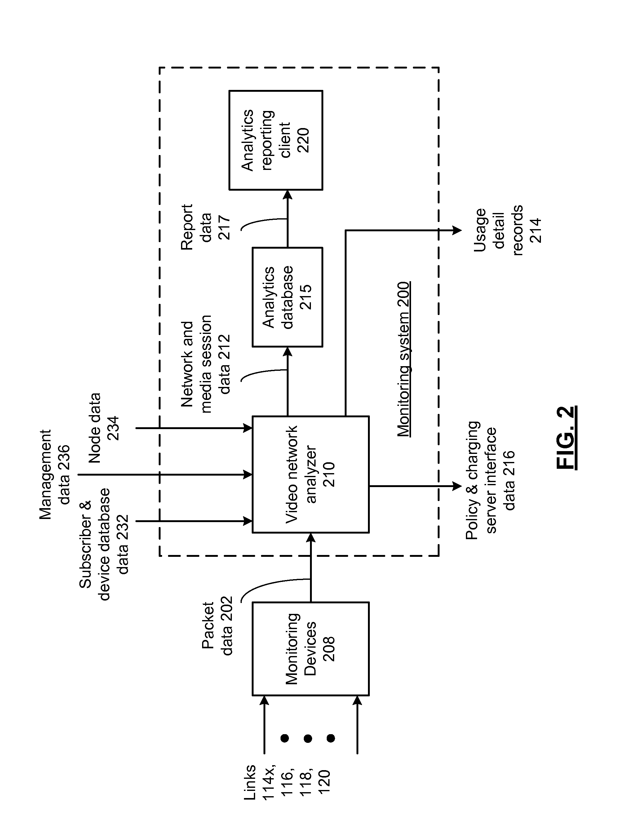 System for monitoring a video network and methods for use therewith