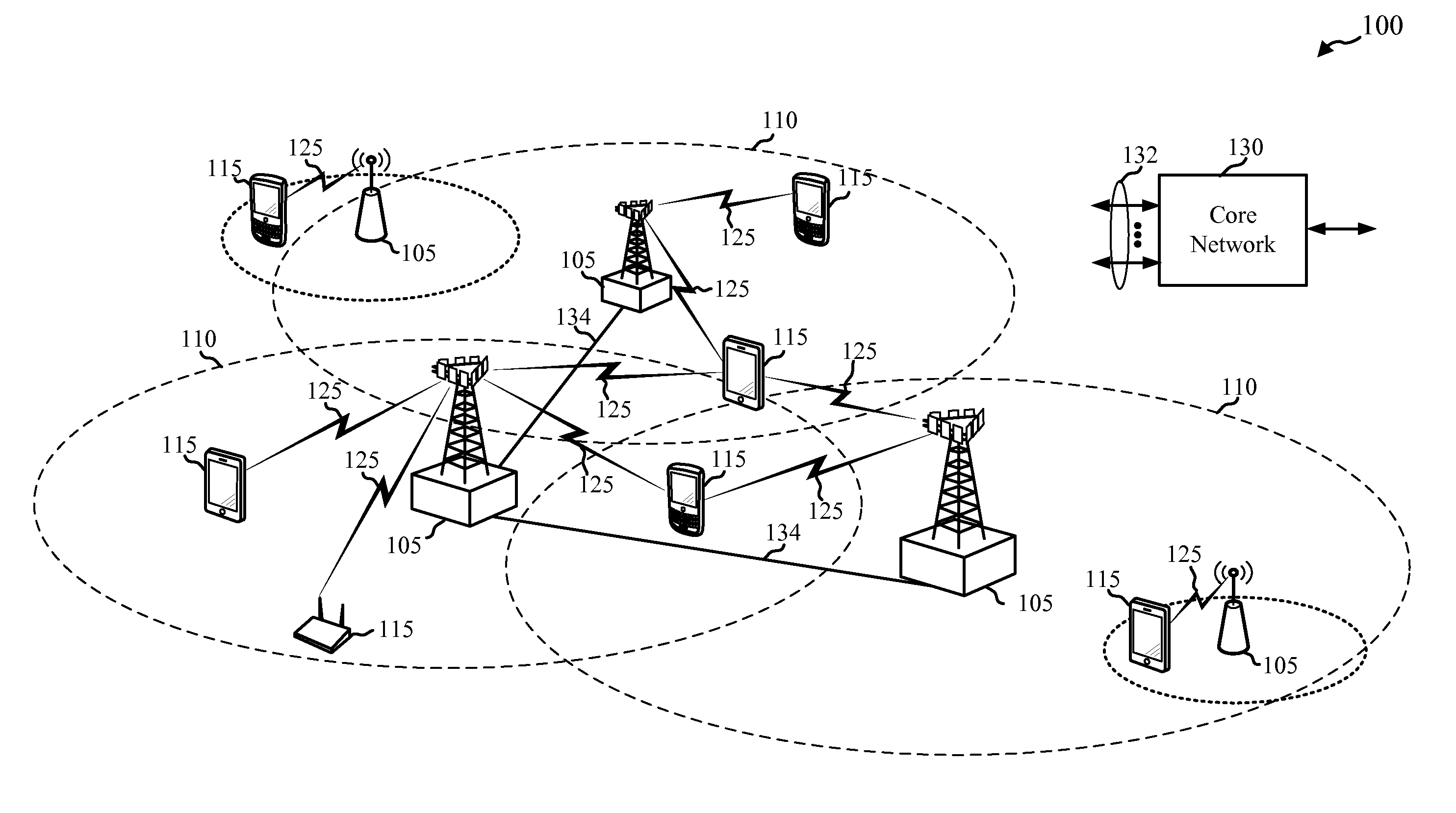 Emergency data transmission over unlicensed radio frequency spectrum band