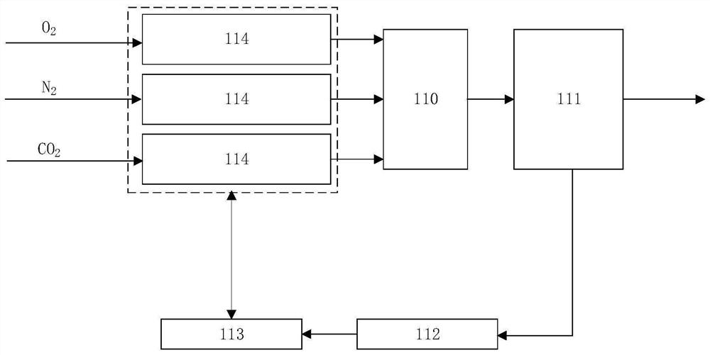 Embryo culture and monitoring system