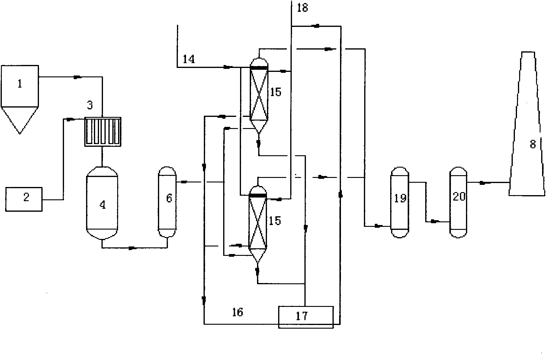 Method for removing NOx and SOx from fluid catalytic cracking (FCC) flue gas