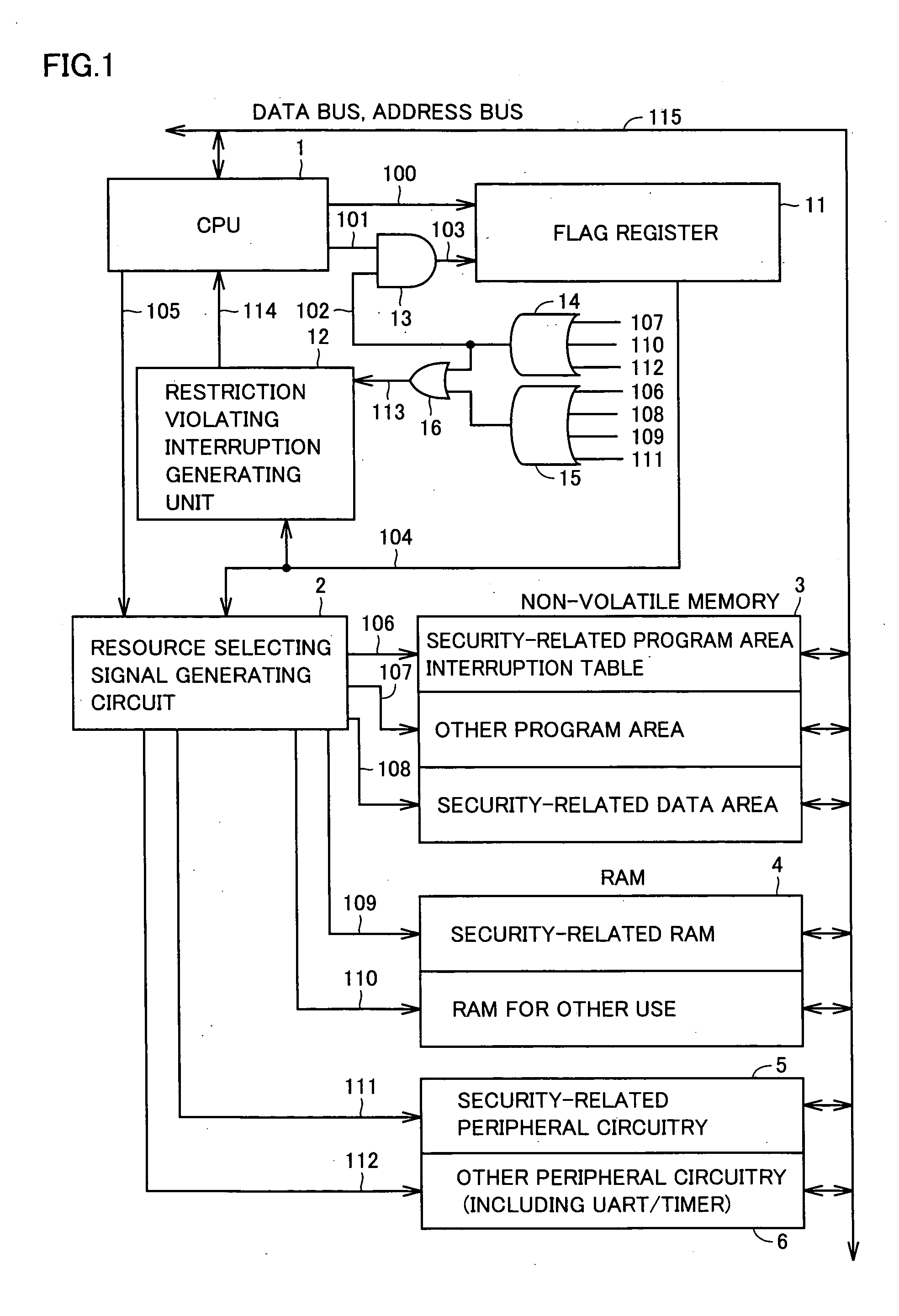 Microcomputer having security function