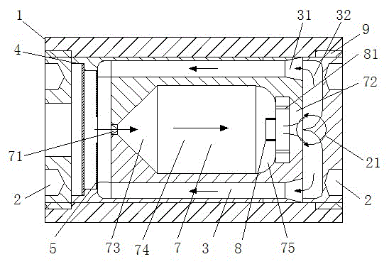 A small airflow gyroscope