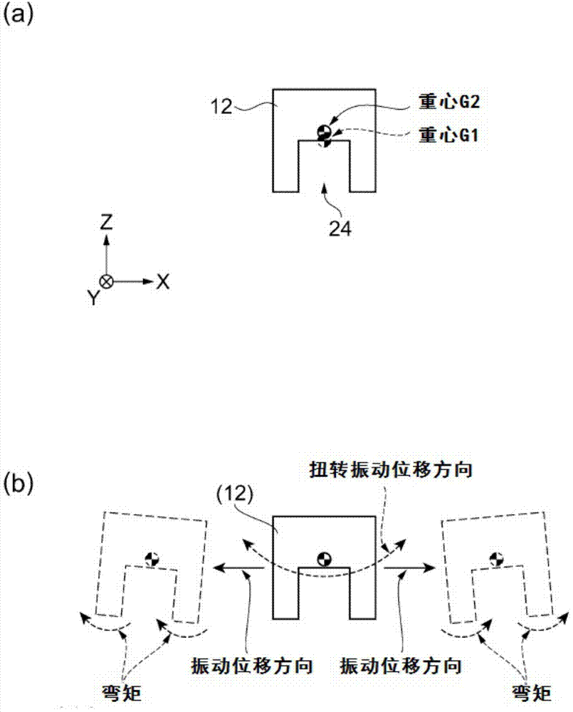 Resonator Element, Electronic Device, Electronic Apparatus, And Moving Object