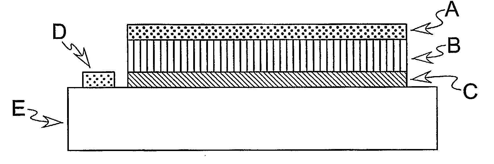 Sulphur-Tolerant Anode For Solid Oxide Fuel Cell