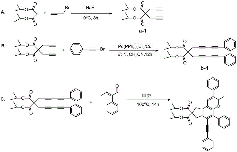 Benzodihydropyran ring derivative and preparation method thereof