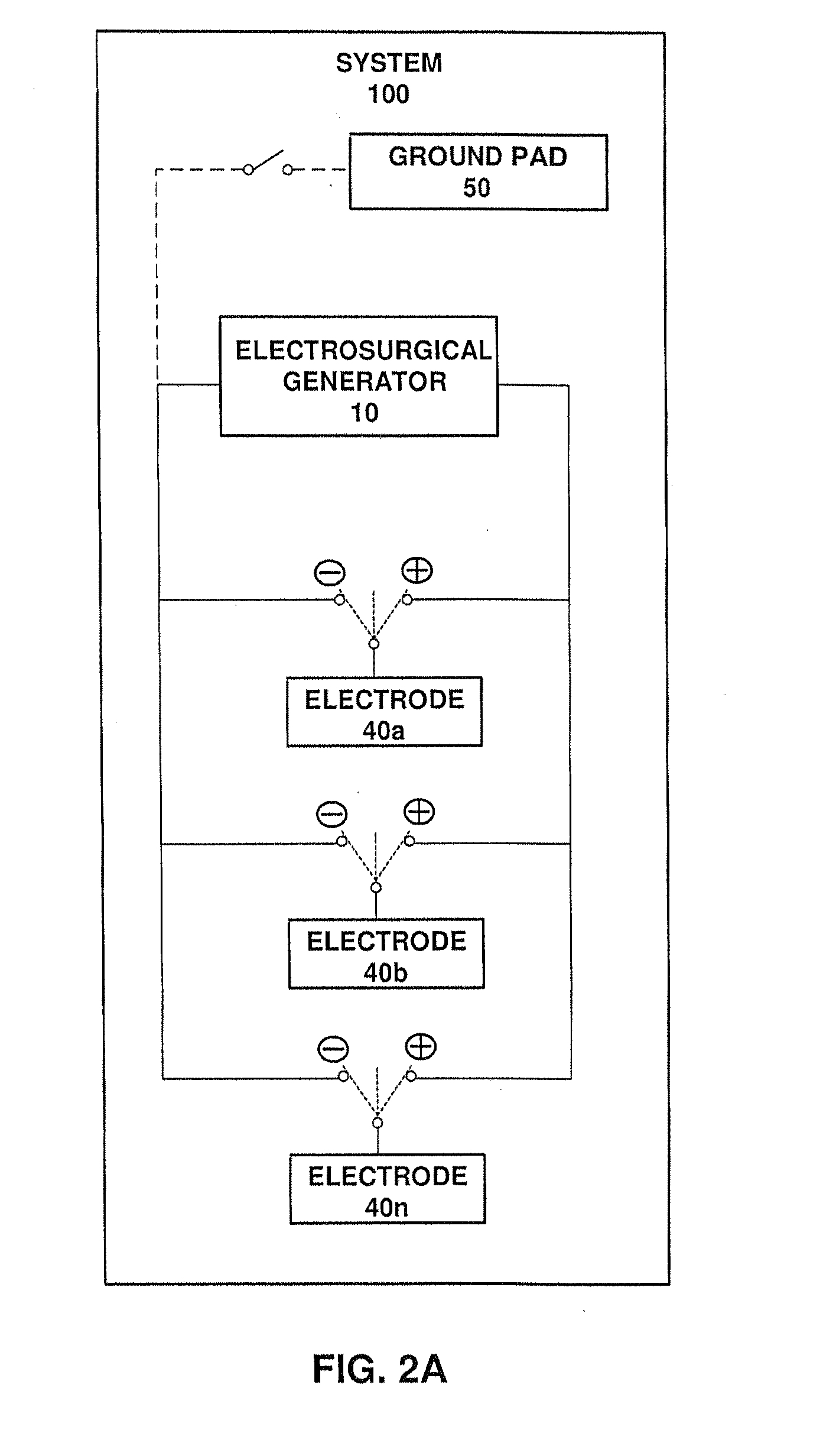 Dynamically controllable multi-electrode apparatus & methods