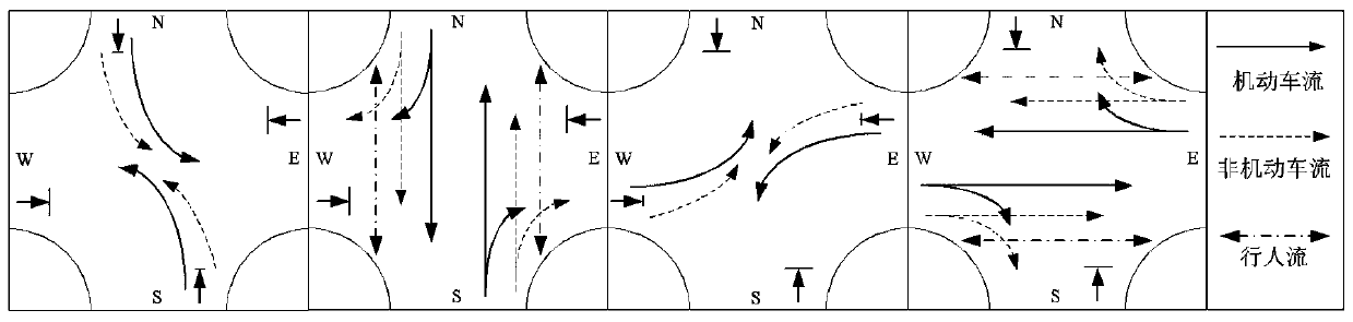 Advance left-turn traffic control method at road intersection section