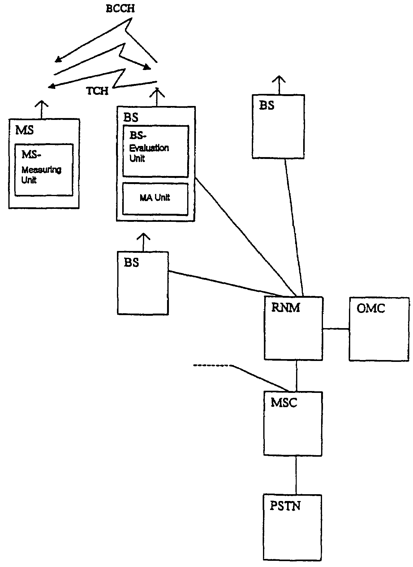 Method and system for transmitting data and for determining the transmission properties in a radio communications system